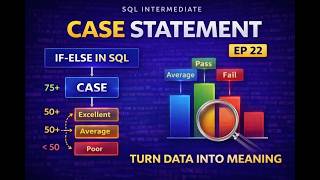 CASE Statement Explained Clearly | SQL for Data Analysis | SQL Course EP22 Details