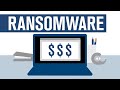 Ransomware - Cybersecurity for Small Business | Federal Trade Commission