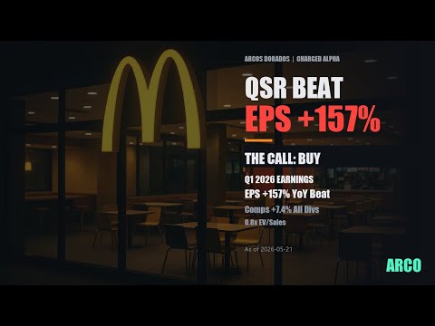 ARCO latest YouTube video thumbnail