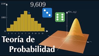 Teoría de Probabilidad 1 |  Media, Desviación Estándar y Covarianza.