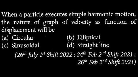 When a particle executes simple harmonic motion, the nature of graph of velocity as  SW DTS 13 Q1