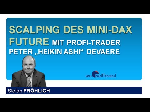Scalping Des Mini Dax Future Mit Peter Devaere Live Youtube