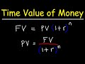 Time value of money  present value vs future value