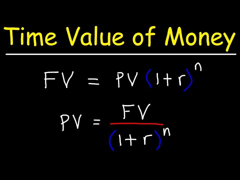 Time Value Of Money - Present Value Vs Future Value