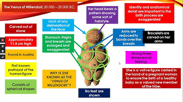Grade 10 African Art Part 1