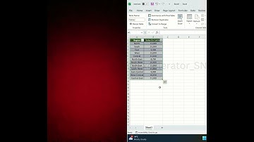 excel shortcut #shorts #shortvideo #shortsfeed #ytshorts