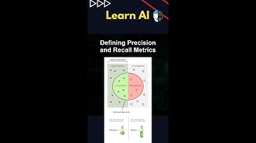 Defining Precision and Recall Metrics #ai #artificialintelligence #machinelearning #aiagent