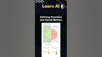 Defining Precision and Recall Metrics #ai #artificialintelligence #machinelearning #aiagent