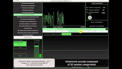 Chapter 2 Theory - Interactive Examples 2F - Non-harmonic sounds