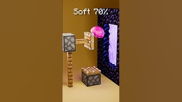 Minecraft 3D Cloth Simulation 💎⛏️