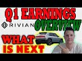 What is happening w rivian today  rivian q1 earnings predictions  rivian stock analysis