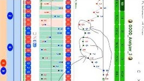 Binary.com Rise and Fall Last Digit Strategy With Mobile Indicator