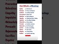 Hard Words &amp; Their Meanings 📚 | Speak Advanced English Like a Pro 🚀