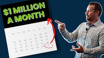Grow To OVER 1 Million A Month | Mindset & Path