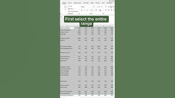 Removing blank Rows #excelworld #exceltips #excel #exceltricks #spreadsheet #exceleverywhere