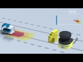 Solution de scurit sick pour vhicules sans conducteurs agv et agc