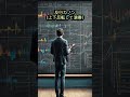 音楽と数学～バッハのカノンと未完のフーガ