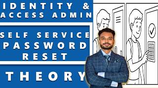 Microsoft Entra ID Self Service Password Reset ( SSPR )