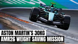 Aston Martin's AMR26 To Drop 30KG in Total! - 0.6 Tenth Improvement | F1 2026 Aston Martin B Spec