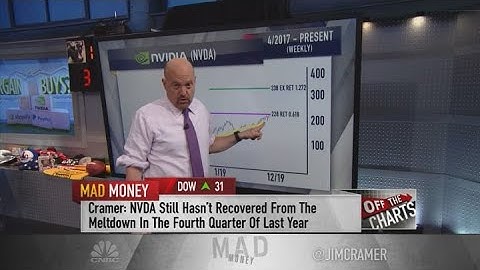 Shopify, Nvidia and PayPal all have 