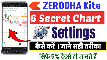 Zerodha Chart Settings | Zerodha Chart Settings In Mobile | Zerodha Kite App Kaise Use Kare