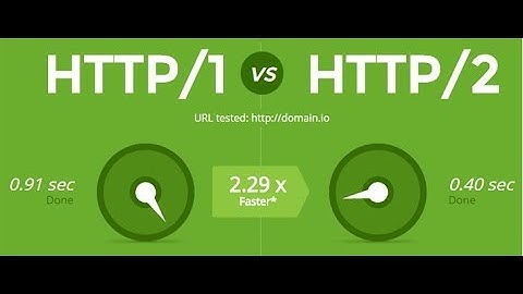 http 1 vs http2 vs quic features limits #pagespeed