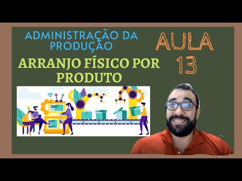 Vídeo: Índice de volume físico de produção