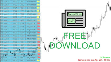 The News Filter for MT4/MT5. News data from Forex Factory and Investing.com