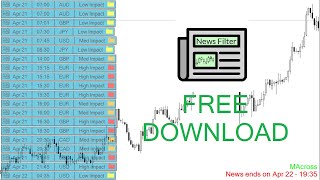 The News Filter for MT4/MT5. News data from Forex Factory and Investing.com screenshot 4