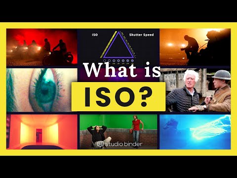 What is ISO — Camera ISO and the Exposure Triangle Explained [Ep 2]