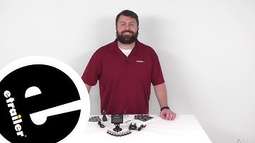 etrailer | The Low-Down on the TireMinder i10 TPMS for RVs and Trailers w/ Signal Booster