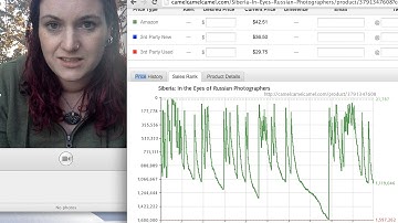 Selling with Amazon FBA - Understanding Sales Rank and Counting Past Sales Using CamelCamelCamel