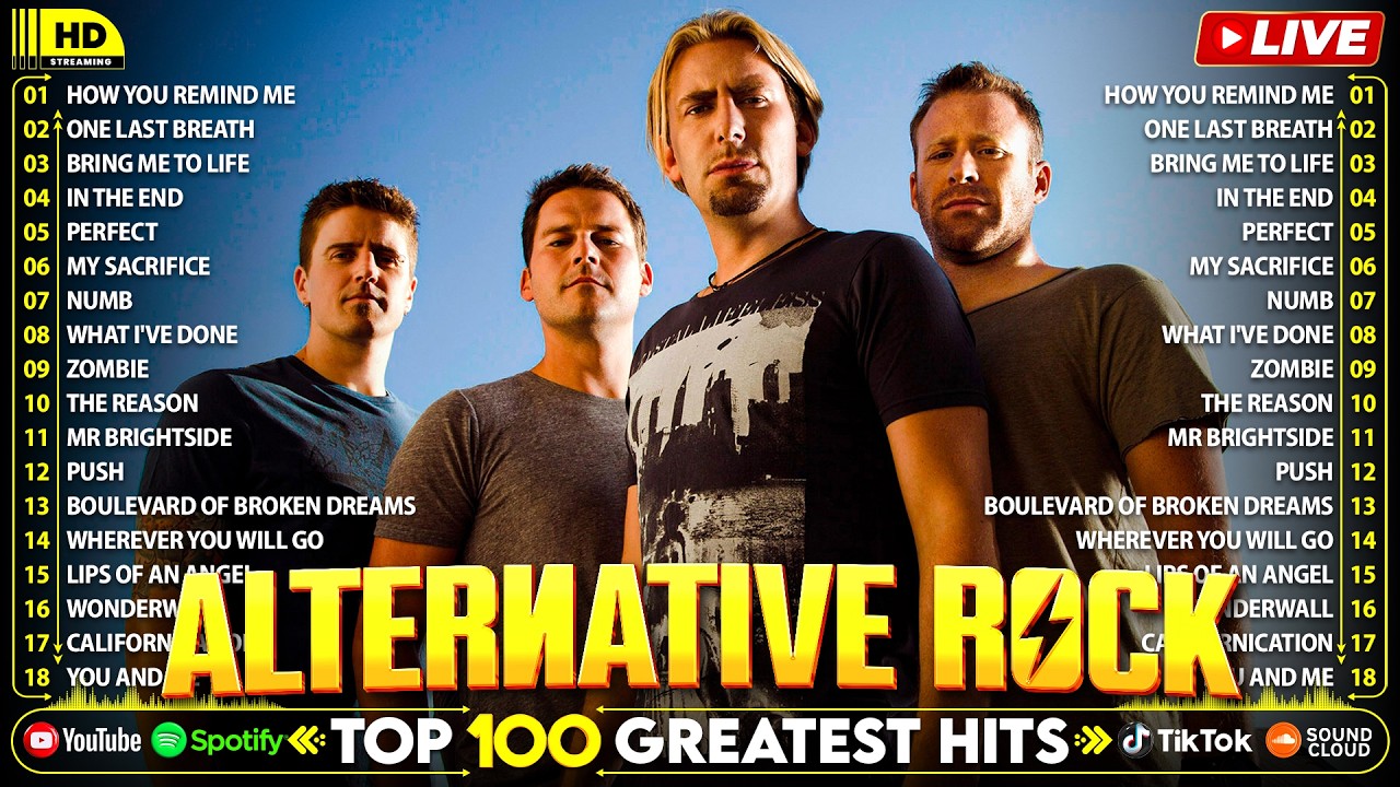 The Best Of 2000's Alternative Rock 🎶 Nickelback, Creed, Linkin Park, Coldplay, Green Day, Lifehouse