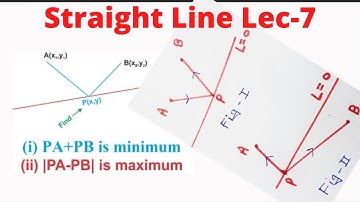 What will be least value of PA+PB and  |PA-PB| and greatest value of |PA-PB|,if P lies on line L=0