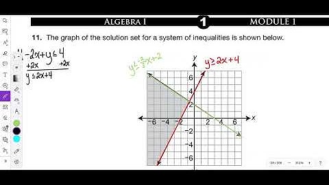 2019 Module 1 Problem 11 Algebra 1 PDE Item and Scoring Sampler