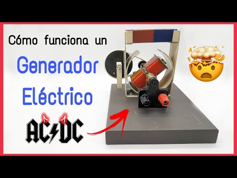 Video: Cómo calcular la normalidad: 4 pasos (con imágenes)