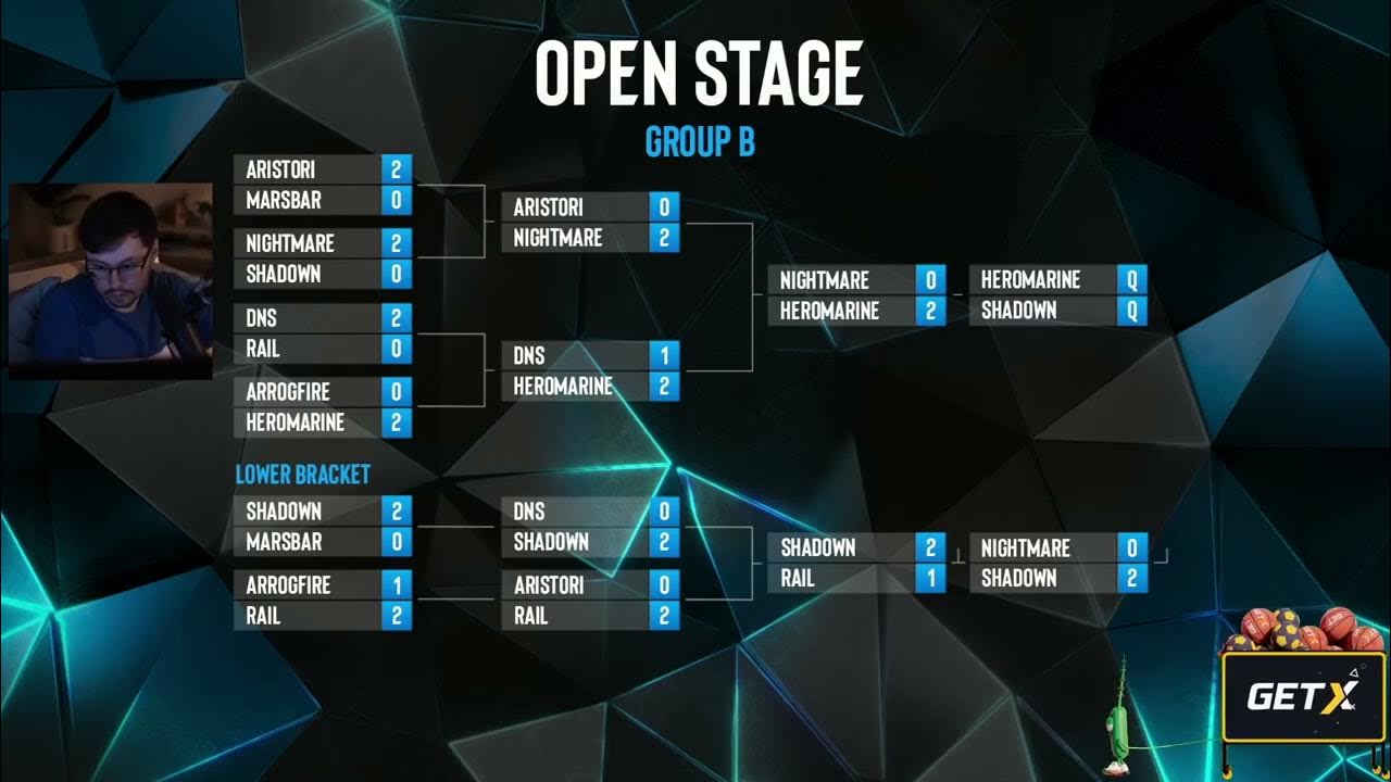 CLASSIC VS DARK ESL SC2 MASTERS SUMMER ДЕНЬ ПЕРВЫЙ. StarCraft II