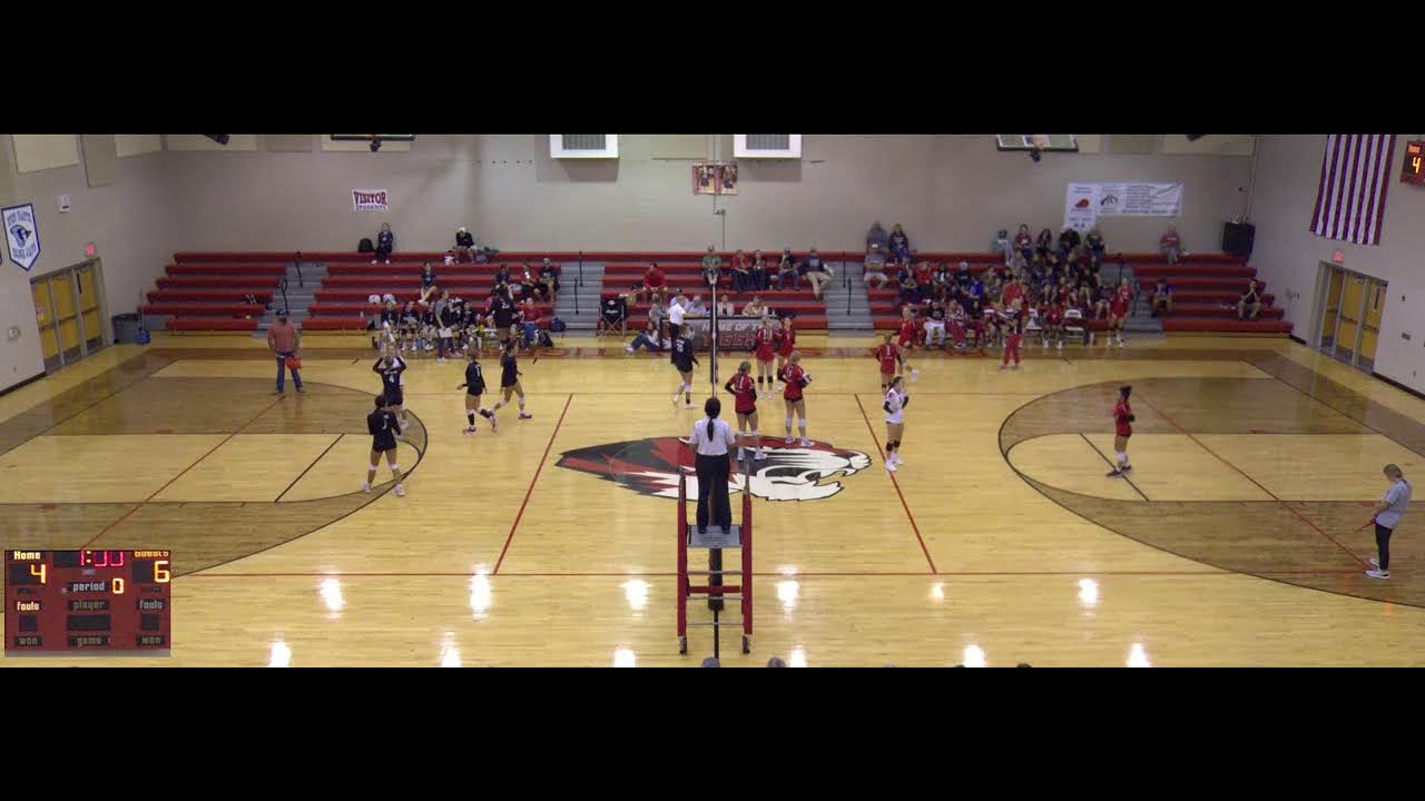 Plattsburg High School vs Lawson High School Womens Varsity Volleyball
