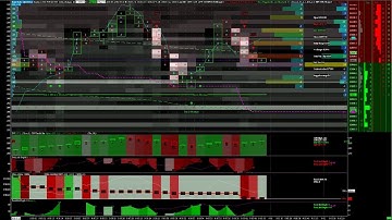 [REPLAY] HFT attack on the FDAX to destroy a "support" and collect the stop loss below
