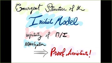 Jon Sterling, Objective metatheory of dependent type theories