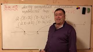Урок 3 Метод інтервалів розвязування квадратних нерівностей