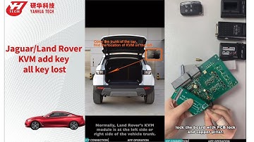 Yanhua Mini ACDP JLR 2015 up Add Key and AKL via ICP mode obdii365