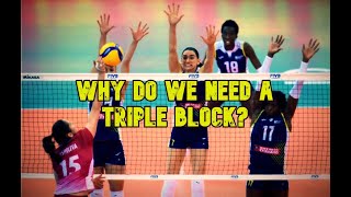 WHY do we need a TRIPLE BLOCK? | Volleyball Explained