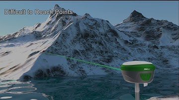 SMA28H Laser RTK GNSS surveying equipment