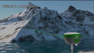 SMA28H Laser RTK GNSS surveying equipment