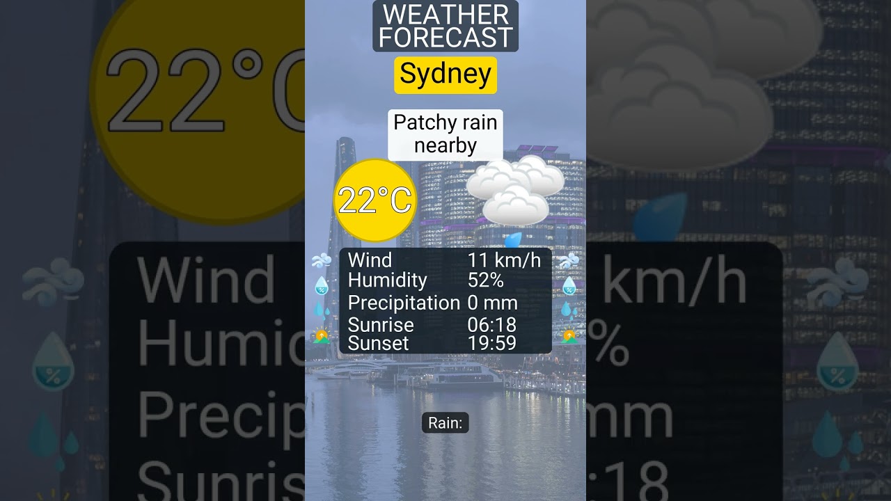 Weather forecast for Sydney on 3 February 2026