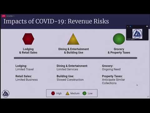 CCOC Budget Presentation