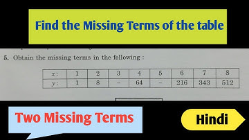 Find missing term in Numerical Analysis| Two missing terms