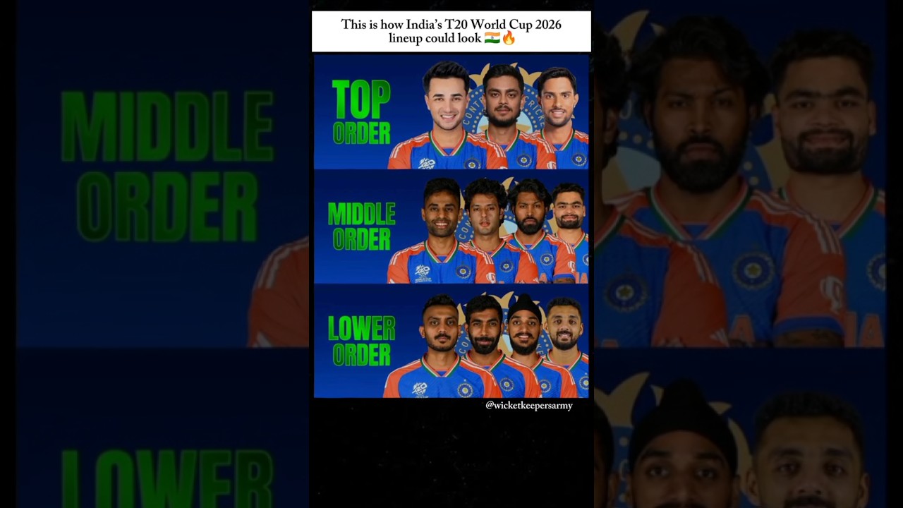 This is how India’s T20 World Cup 2026 lineup could look 🇮🇳🔥
