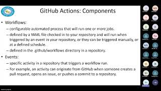 CI/CD with GitHub Actions | MLOps Tutorial